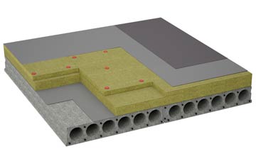 considerations of Poles Hole flat roofing insulation